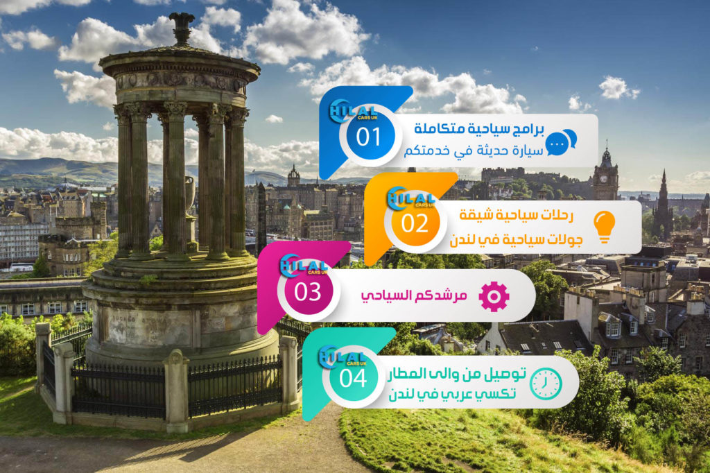 الوصول والاستقبال, مرشد سياحي في لندن